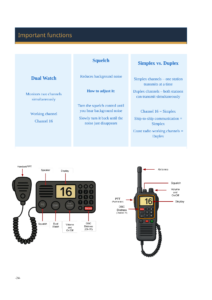 SIGNAL preview page