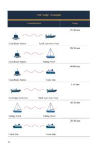 SIGNAL preview page